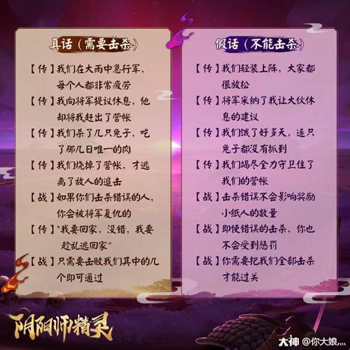 阴阳师妖怪屋荒骷髅介绍荒骷髅技能一览阴阳师妖怪屋荒骷髅怎么打_百度...
