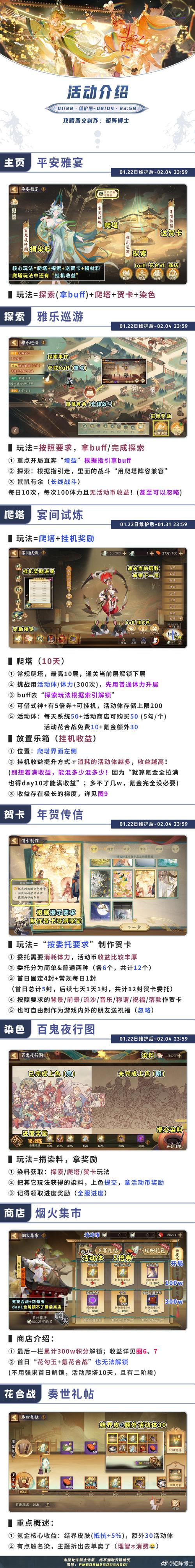 阴阳师SSR千姬主题礼包性价比一览