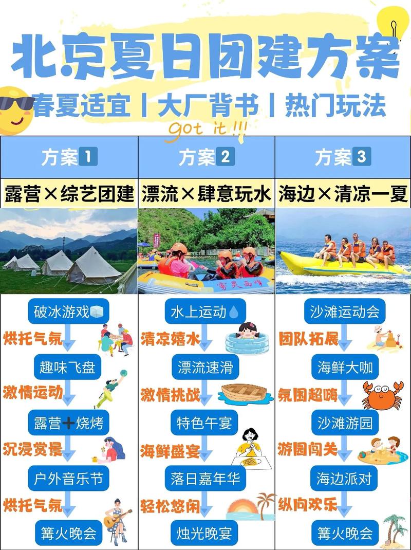和平精英的滑板怎么用