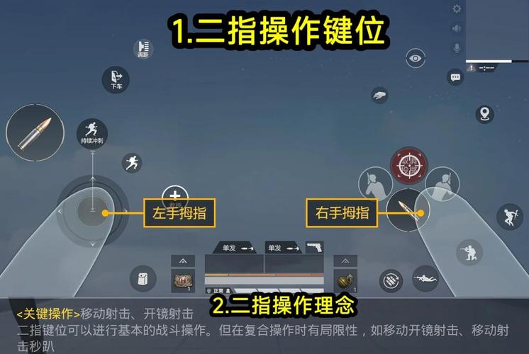 和平精英的比较好技巧