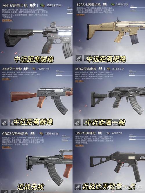 和平精英枪法练习攻略大全