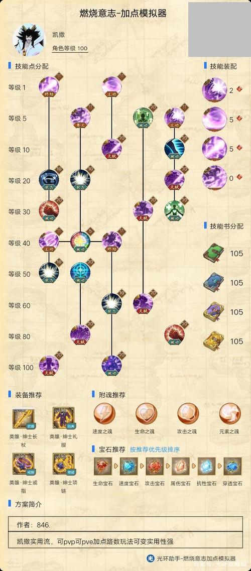 万国觉醒凯撒技能介绍