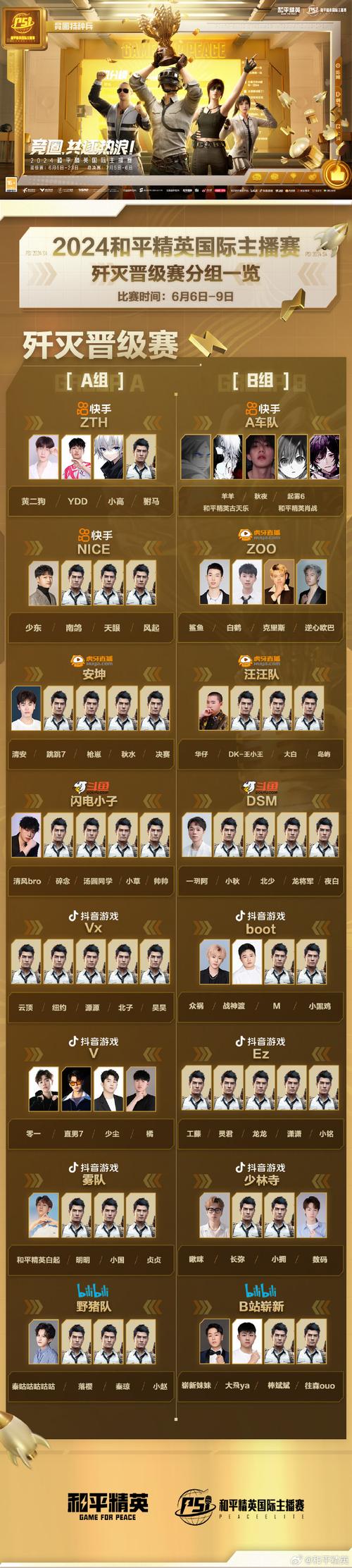 和平精英有多少主播