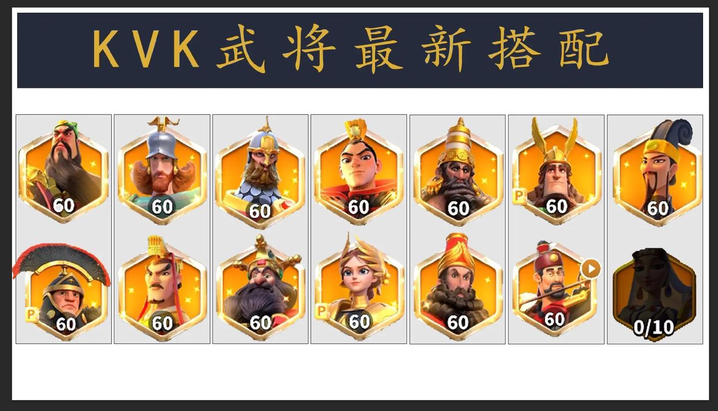 万国觉醒骑兵选取什么文明_万国觉醒骑兵哪个国家好