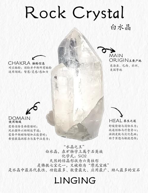 万国觉醒水晶备战箱III怎么用