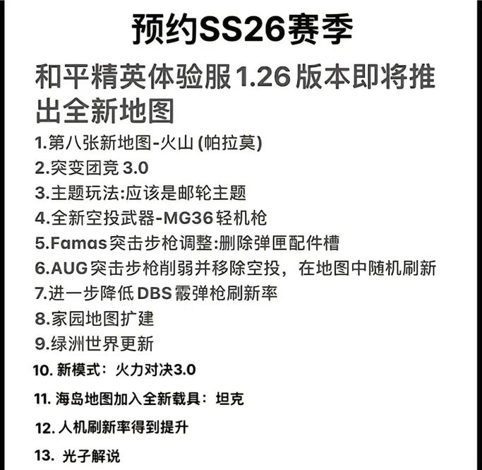 和平精英赛季更新时间