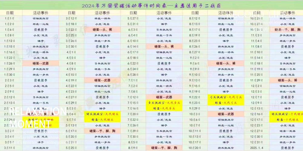 万国觉醒各赛季天数