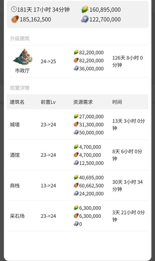 万国觉醒一共几个赛季