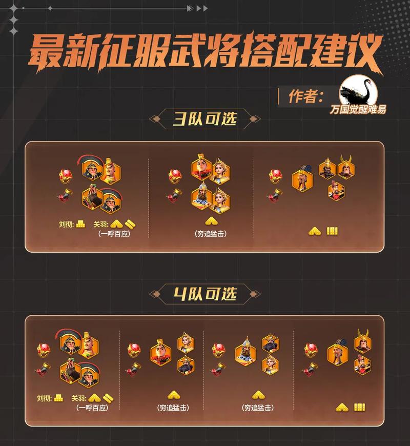 万国觉醒平民养什么武将好_平民武将培养推荐