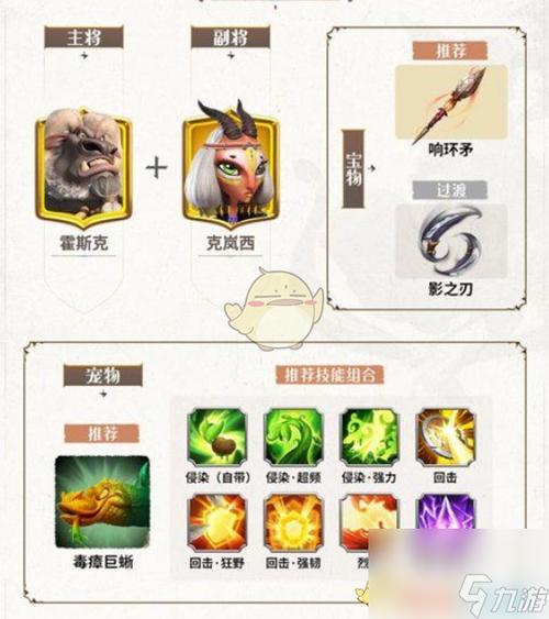 万国觉醒平民最强阵容是什么-平民最强阵容搭配攻略