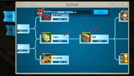 万国觉醒升23本要先升什么