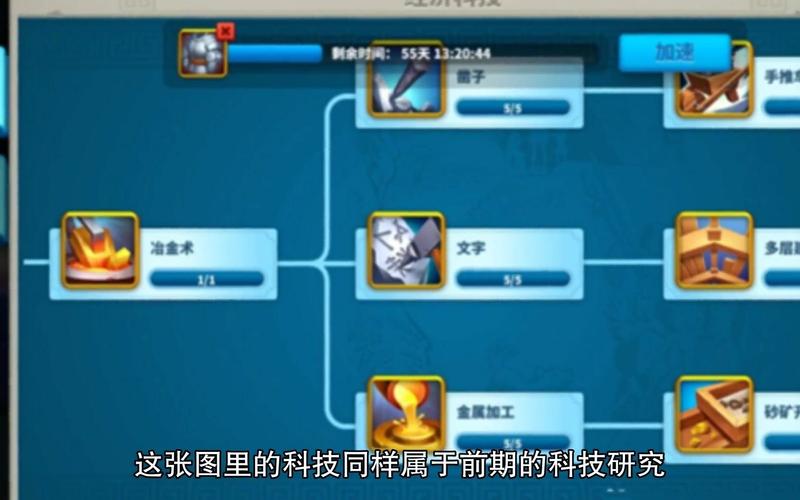 万国觉醒科技升级攻略