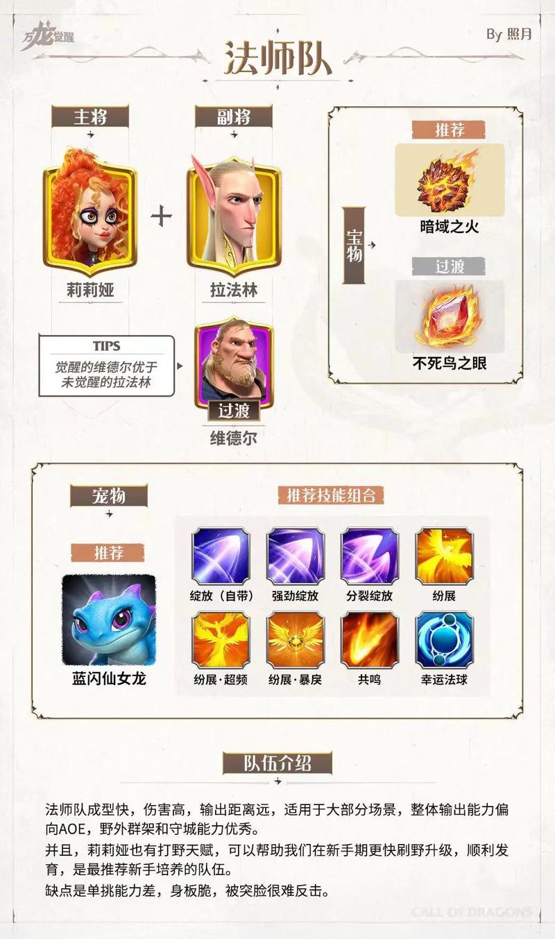 万国觉醒统帅怎么分兵