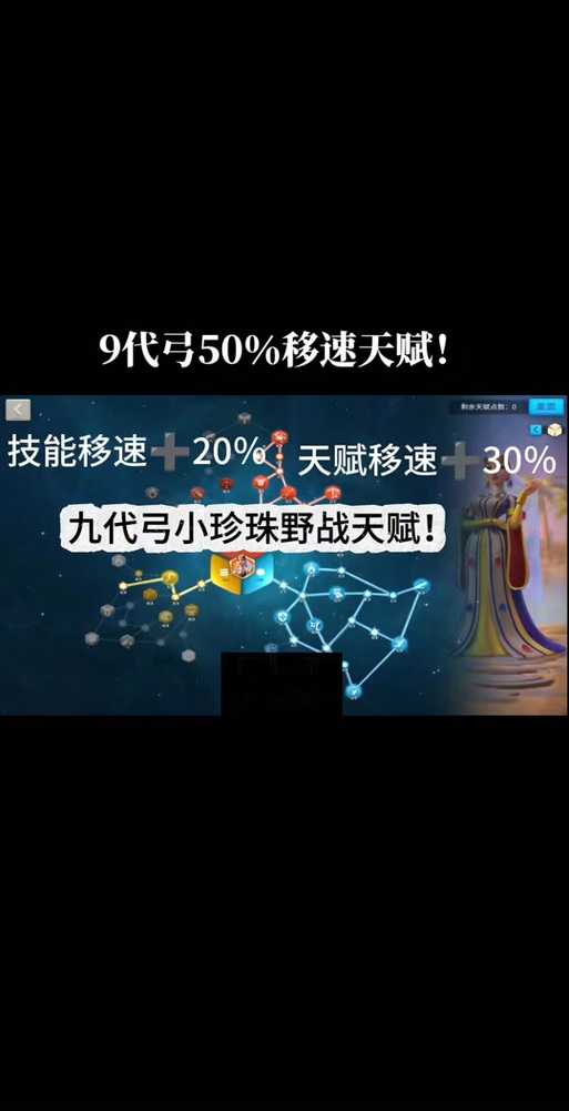 万国觉醒菠萝头天赋怎么点