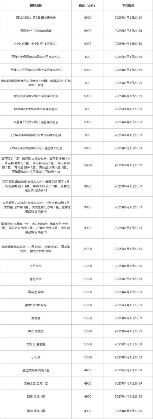 和平精英ss26赛季手册皮肤长什么样子-ss26赛季手册皮肤爆料