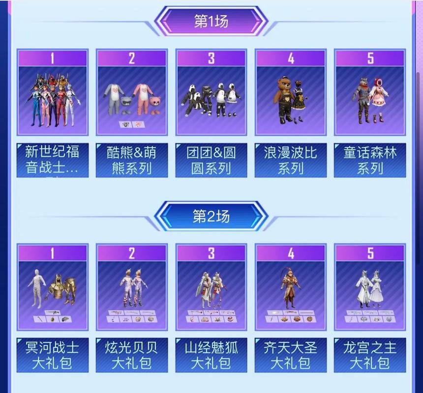 和平精英返场皮肤怎么买划算