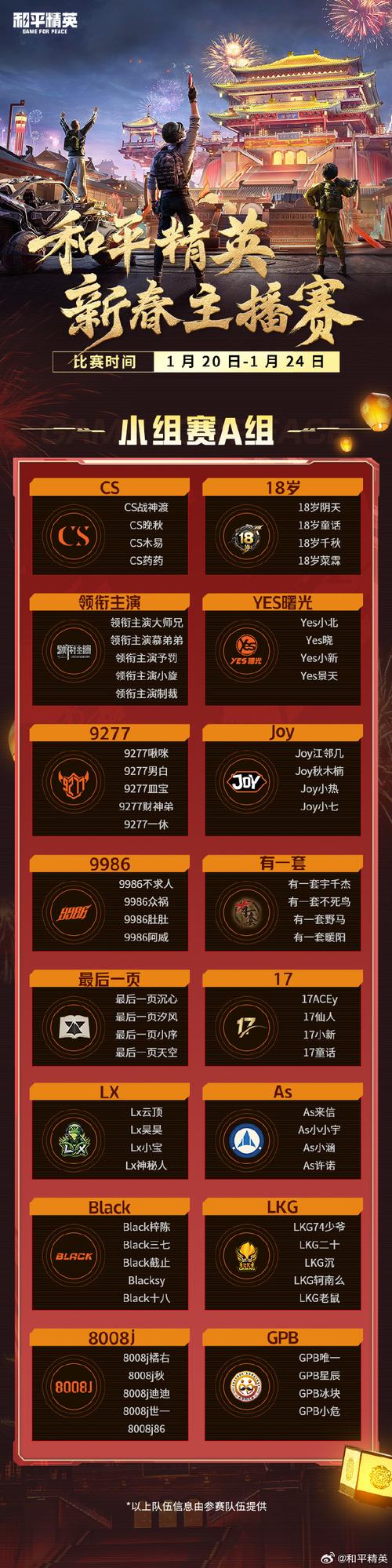 和平精英小幺的粉丝群怎么加?
