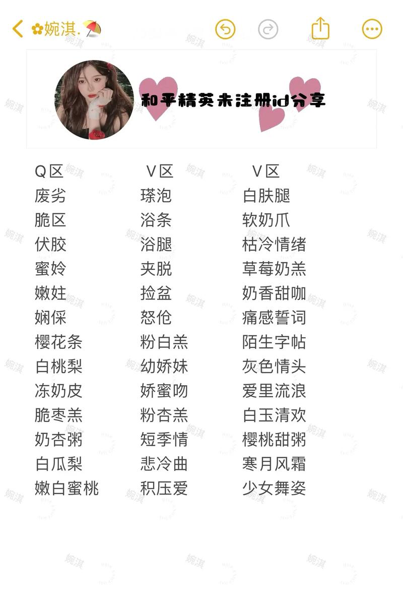 和平精英昵称名字女生有哪些