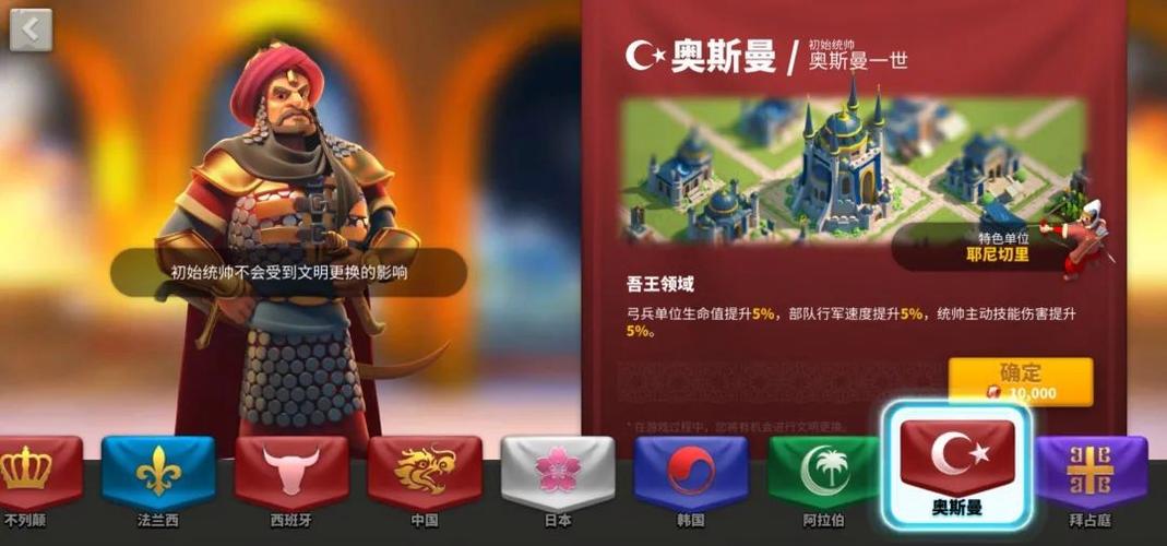 万国觉醒r4是什么意思