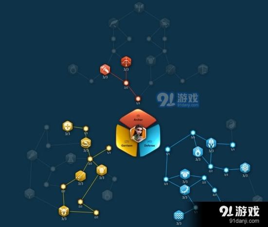 万国觉醒野蛮人要塞怎么玩_野蛮人要塞野战将领推荐