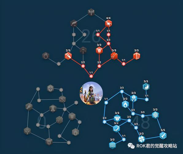 《万国觉醒》克丽奥佩特拉怎么玩?介绍_《万国觉醒》克丽奥佩特拉怎么玩...
