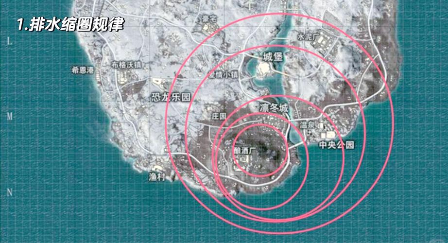 和平精英最后决赛圈吃鸡有什么小技巧?